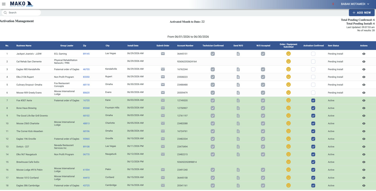 Mako activation-management table tracking each install from order submitted to active